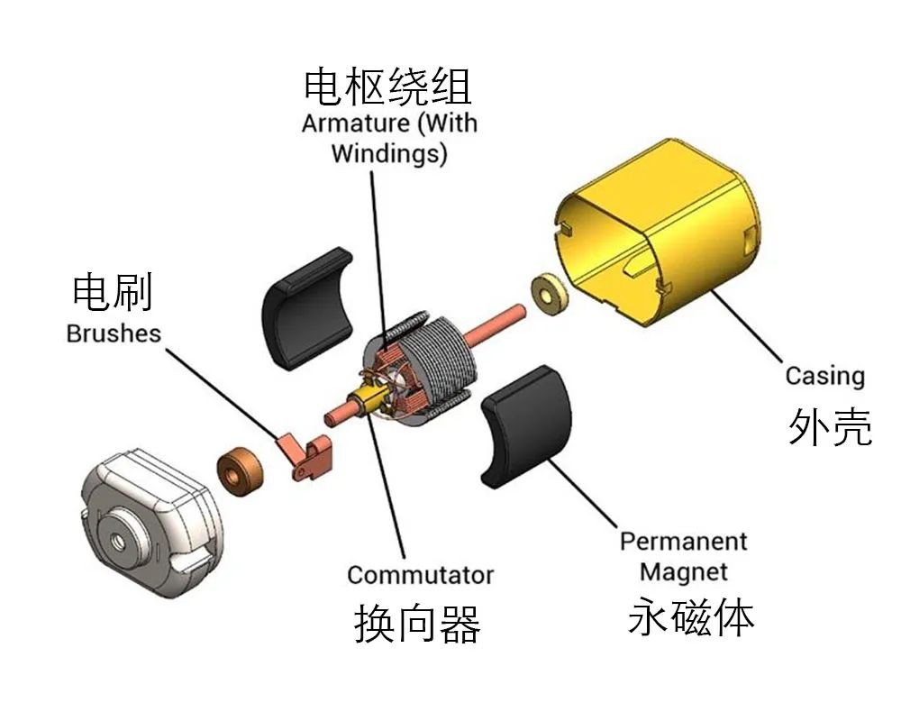 solidworks2020推荐显卡